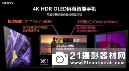 索尼Xperia 1新品发布会 唤醒创造力！