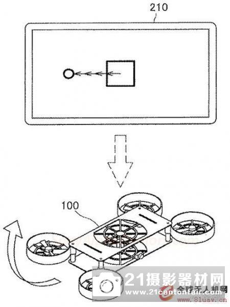 索尼中国官微吐槽 索尼无人机专利