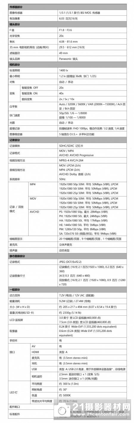 松下发布肩扛式摄像机MDH3，婚庆摄像再延续