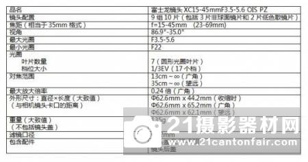 富士龙XC15-45mmF3.5-5.6 OIS PZ镜头华丽登场