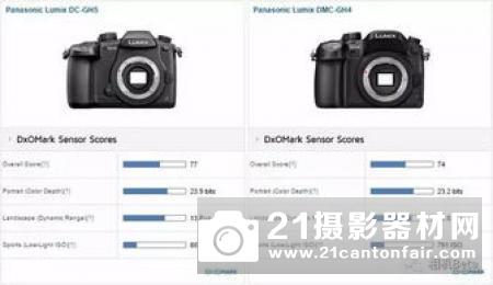 小GH4 DxO公布松下GF9传感器成绩
