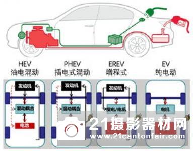 美国空军维修人员开始应用“战斗记录信息核心环境”应用程序