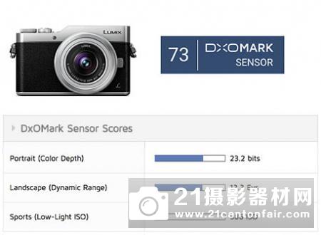 小GH4 DxO公布松下GF9传感器成绩