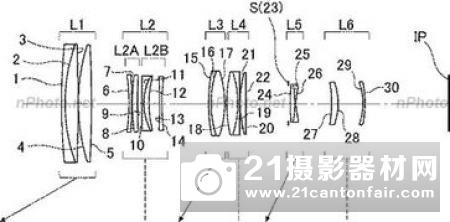 腾龙曝光150-500mm镜头专利