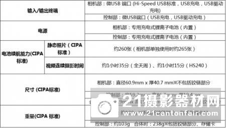 360度无死角 卡西欧EX-FR200测评