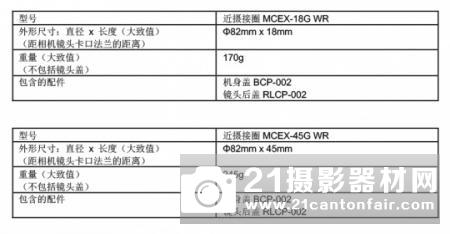 富士胶片推出GFX中画幅长焦定焦GF250mmF4 R LM OIS WR