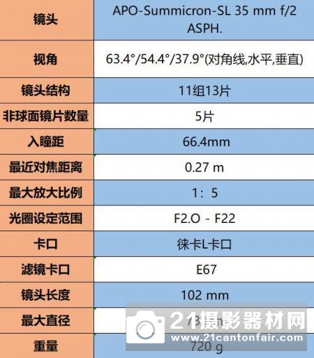 徕卡SL发布新款35mmF2.0定焦镜头