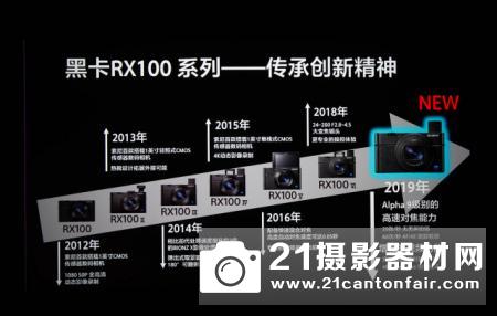 全面升级 索尼黑卡RX100 VII测评