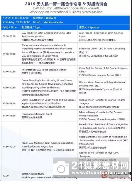 2019全球无人机应用及防控大会会议日程