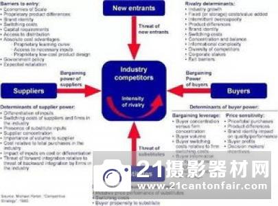 CSBA报告：理解第二个核时代的战略互动