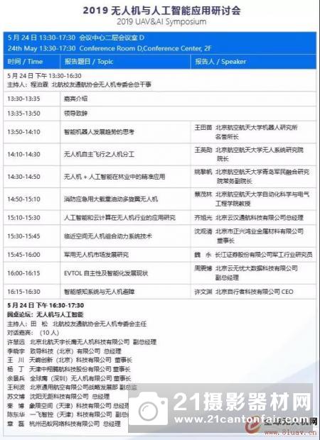 2019全球无人机应用及防控大会会议日程