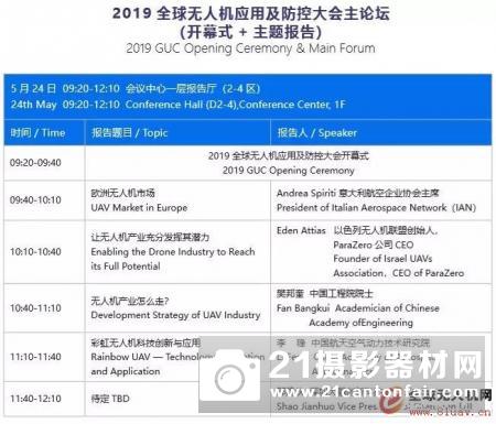 2019全球无人机应用及防控大会会议日程