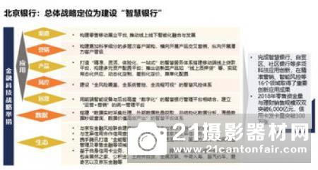 CNAS报告：经济统治地位和金融技术及美国经济胁迫的未来