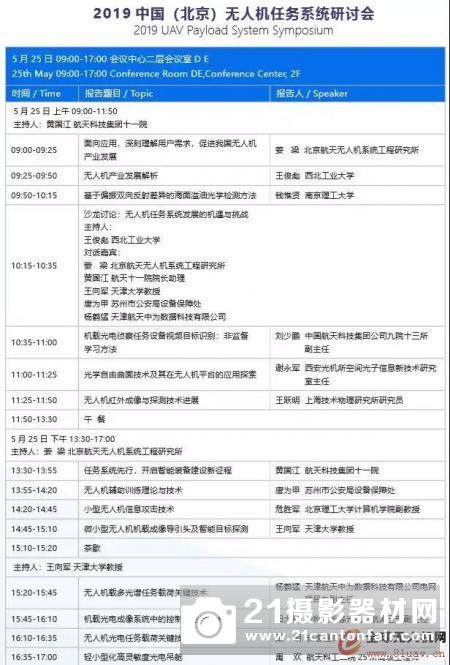 2019全球无人机应用及防控大会会议日程