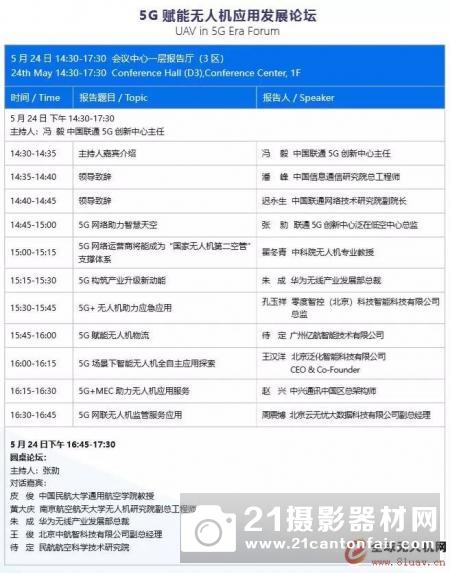 2019全球无人机应用及防控大会会议日程