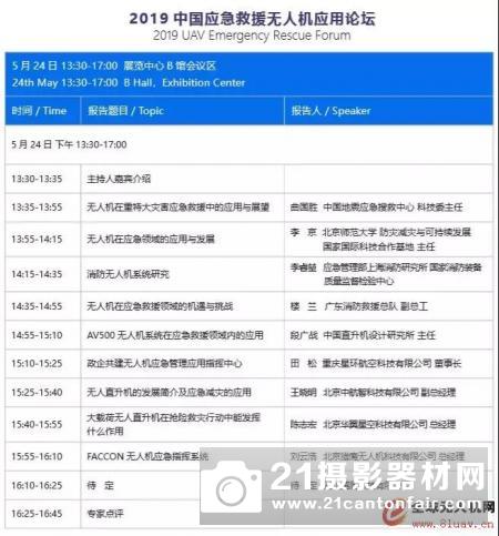 2019全球无人机应用及防控大会会议日程