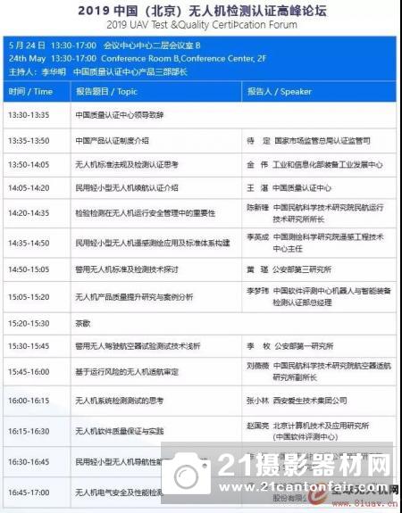 2019全球无人机应用及防控大会会议日程