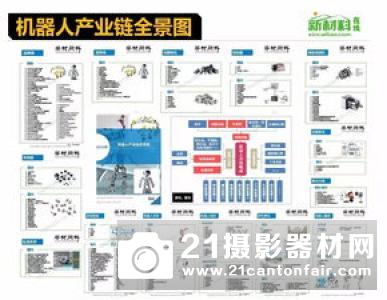 《民用无人机产品安全要求》等两项强制性国标计划项目公开征求意见