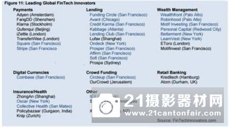 CNAS报告：经济统治地位和金融技术及美国经济胁迫的未来