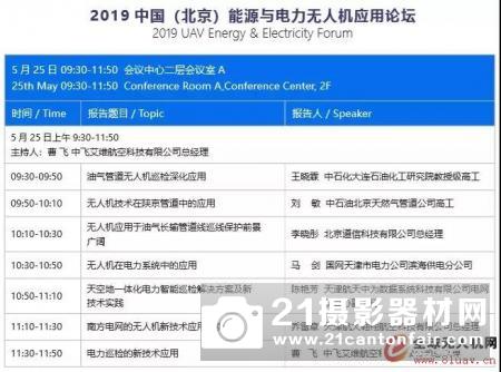 2019全球无人机应用及防控大会会议日程