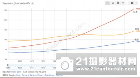 中国植保无人机的市场发展趋势（一）